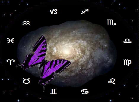 Click on your Astrological Sign to display your weekly horoscopes by Steven and Bonnie Repko!